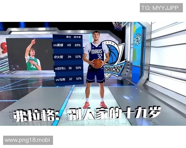 基德：弗拉格沉着冷静又有胆识，舞台越大他表现越出色